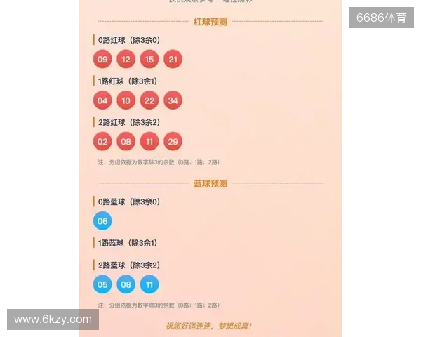 2025年11月22日大乐透25133期开机号试机号